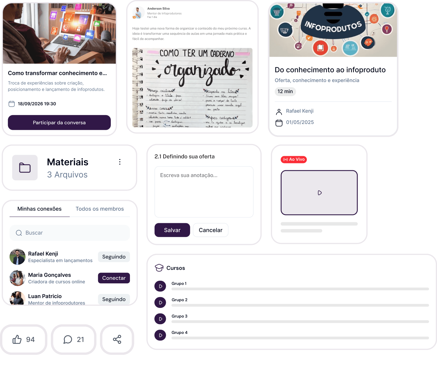 Recursos da comunidade: eventos ao vivo, artigos, materiais, anotações, conexões entre membros, cursos e interações